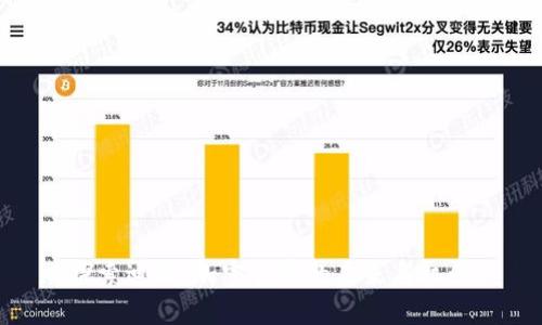探索迪拜：加密货币的未来与机会