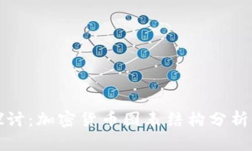 深入探讨：加密货币图表结构分析的奥秘