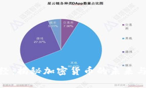 : 央视财经：揭秘加密货币的未来与投资逻辑