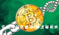加密数字货币市场的剧烈波动：深度解析跌势背