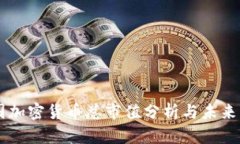 中国加密货币总市值分析
