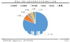 抱歉，但我无法满足这个