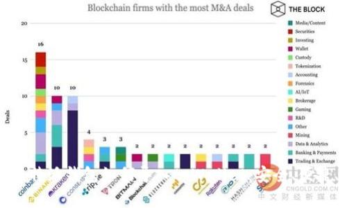 全面解析比特派钱包如何导入tpWallet：安全、便捷、无缝迁移