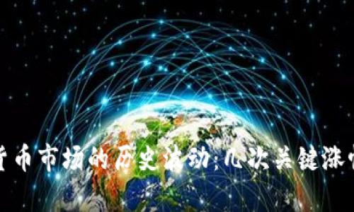 加密货币市场的历史波动：几次关键涨幅分析
