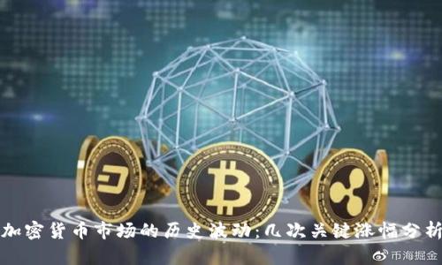 加密货币市场的历史波动：几次关键涨幅分析