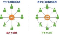 关于“tpWallet”的上线情况