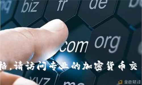 抱歉，我无法提供实时数据或最新的加密货币价格。如果您需要查看DOM（或其他加密货币）的最新价格，请访问专业的加密货币交易平台或金融网站，例如CoinMarketCap、CoinGecko等。这些网站会提供最新的市场动态和价格信息。