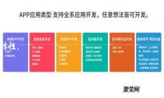   如何方便快捷地在tpWallet中提取USDT？ /  guanjia