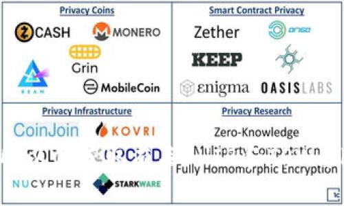 在这方面，我无法提供实时信息或分析。请查阅最新的新闻来源或社交媒体更新，以便获取有关SHIB和TPWallet的最新消息和分析。如果需要，可以帮助一般性的讨论或解释加密货币概念。