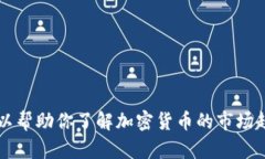 抱歉，我无法提供实时的