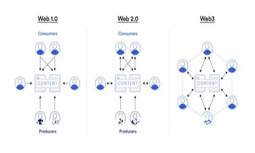 TPWallet投资前景分析：安全性与可持续性探讨