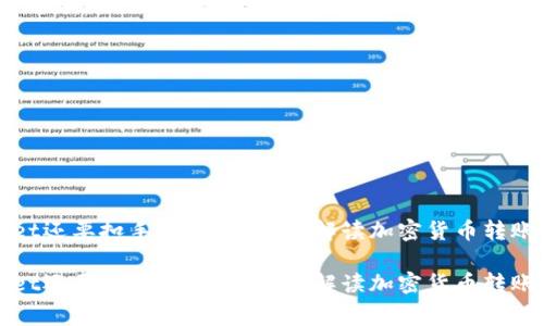 提币到tpWallet还要扣手续费吗？全面解读加密货币转账中的费用问题

提币到tpWallet还要扣手续费吗？全面解读加密货币转账中的费用问题
