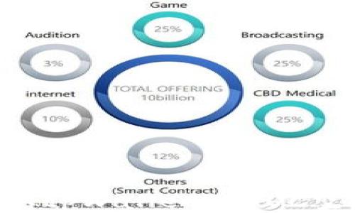 
如何快速领取tpWallet的DOC空投：终极指南
