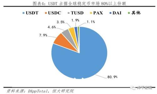 在中国个人如何安全合法地交易加密货币