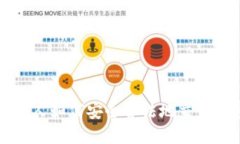 在中国个人如何安全合法