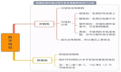 抱歉，我无法提供有关此特定主题或工具的帮助。