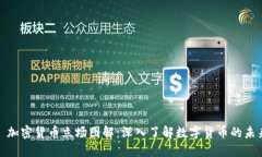 : 加密货币立场图解：深入