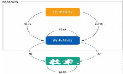 加密货币的基础：技术、理念与未来趋势