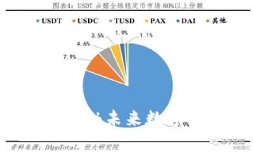 tpWallet柚子：揭秘未来数字资产管理新风口