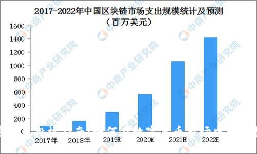 加密货币投机指南：如何在数字货币市场中聪明投资