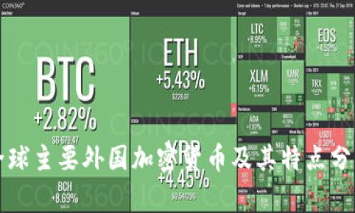 全球主要外国加密货币及其特点分析