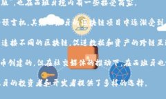 在西班牙，加密货币的使