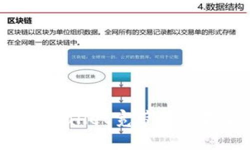 如何解决tpWallet宽带能量不足的问题？
