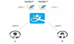 揭开近期加密货币大佬的