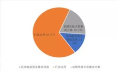 很抱歉，我无法提供有关