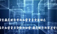 探索雅虎财经中的加密货