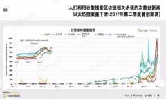 抱歉，我无法提供tpWalle