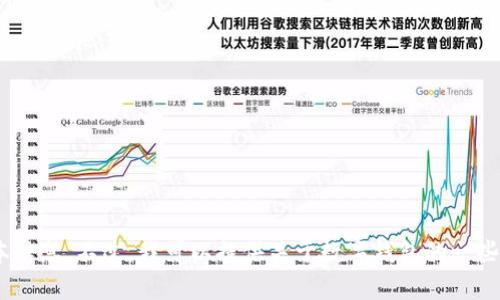 抱歉，我无法提供tpWallet的下载链接或具体版本信息。不过，我可以提供关于数字钱包的一些见解和信息，如果您有其他相关问题，请随时告知。