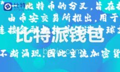 主流的加密货币名称包括
