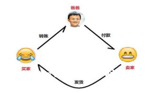 如何解决tpWallet卖出时出现的错误？