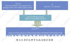 2023年加密货币数据网站排
