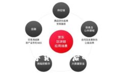 揭秘加密数字货币背后的