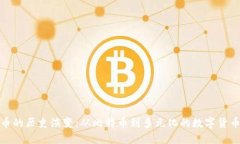 加密货币的历史演变：从
