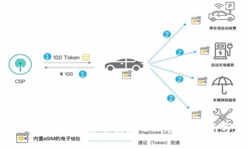 让56元开启你的加密货币投资之旅：新手指南与最佳实践
