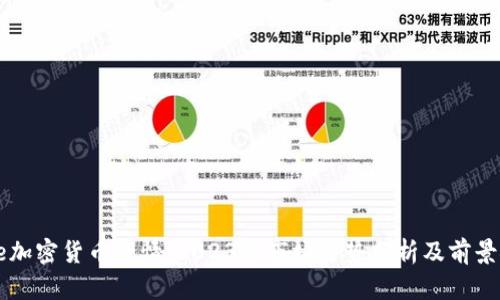 Roxe加密货币行情：2023年市场走势分析及前景探讨