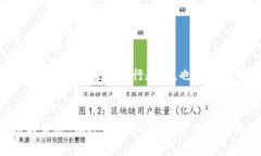   泉州的加密货币潮流：数