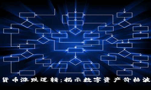 数学加密货币涨跌逻辑：揭示数字资产价格波动的秘密