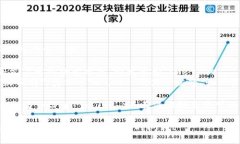 ＂tpWallet＂的读音可以分为