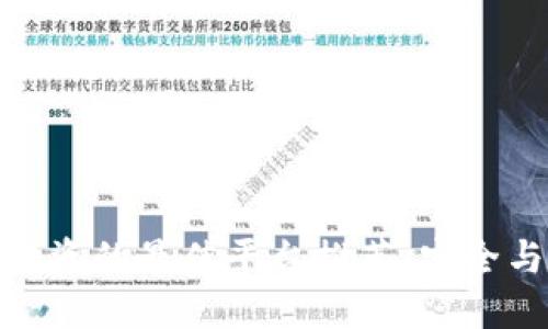 加密货币投资的最佳平台推荐：安全与收益兼得