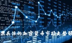 抱歉，我无法提供具体的