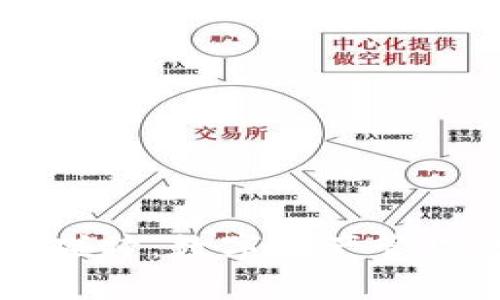 tpWallet碰撞：数字资产管理的新纪元