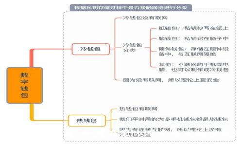 加密货币行业投资：如何在变化万千的市场中脱颖而出