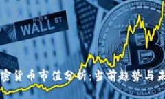全球加密货币市值分析：当前趋势与未来展望