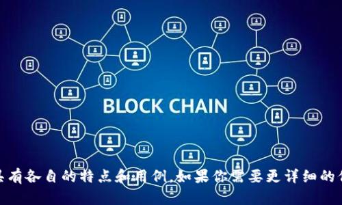加密货币种类繁多，以下是一些知名的加密货币及其英文名称：

1. 比特币 (Bitcoin)
2. 以太坊 (Ethereum)
3. 瑞波币 (Ripple)
4. 莱特币 (Litecoin)
5. 比特币现金 (Bitcoin Cash)
6. Chainlink
7. Cardano
8. Polkadot
9. Binance Coin
10. Stellar
11. Tezos
12. Dogecoin
13. Monero
14. Dash
15. Zcash

此外，还有许多其他加密货币，每种币都具有各自的特点和用例。如果你需要更详细的信息或特定的加密货币的介绍，请告诉我！