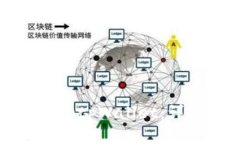 如何恢复卸载的tpWallet：详