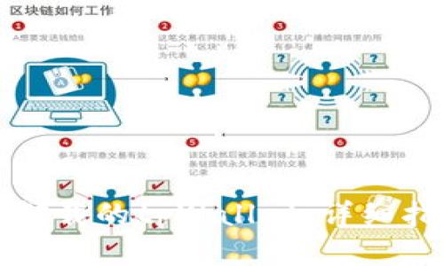 如何恢复卸载的tpWallet：详细指南与解答